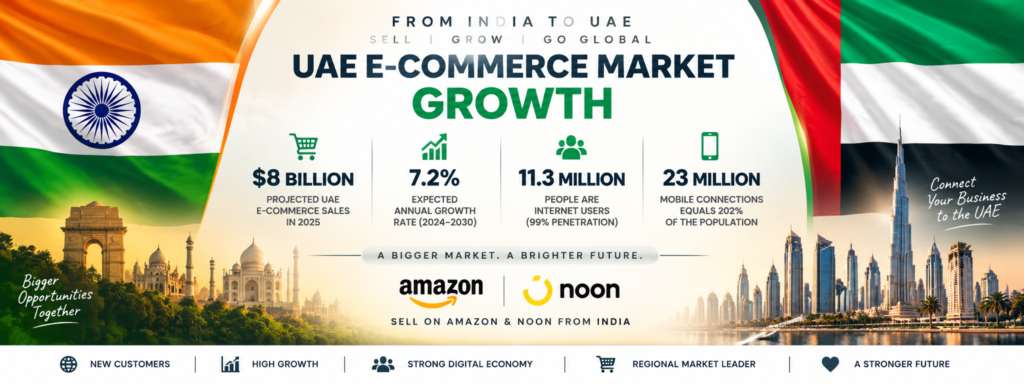 Sell on Amazon & noon UAE